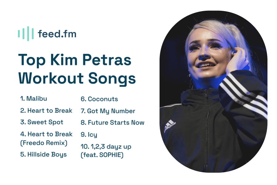 The Rise of Kim Petras and the Role of Digital Fitness